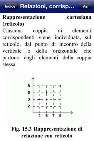 Matematica 1 screenshot 3