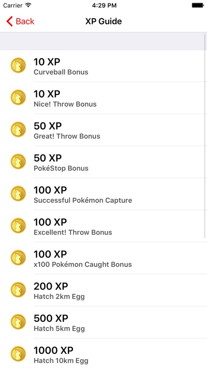 PokéTrainer - XP, Moves, Leveling Guides - for Pokemon GO