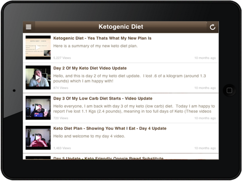 Ketogenic Diet: Keto Diet the Ultimate Low Carb Diet App Health & Fitness