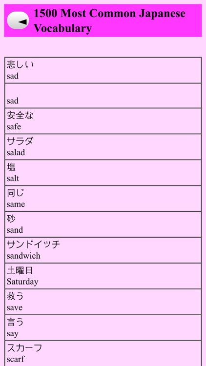 Japanese english speaking course screenshot-4