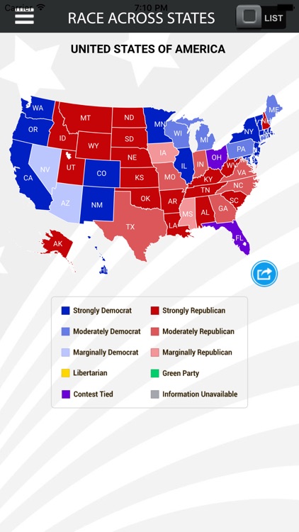 US Presidential Election 2016 - Polls