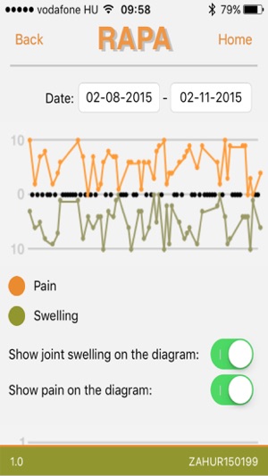 RAPA – RA Patient Application(圖4)-速報App