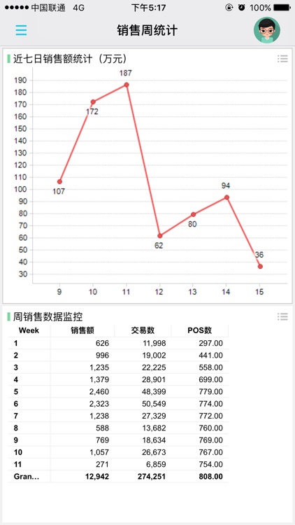 复观移动报表 screenshot-3