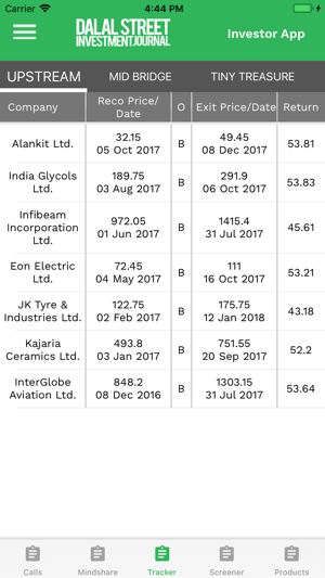 DSIJInvestor(圖5)-速報App