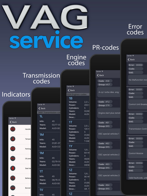 VAG service - Audi, Porsche, Seat, Skoda, VW. iPad Capturas de pantalla