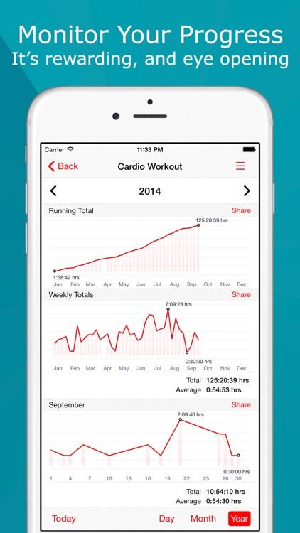Weight Loss Tracker+ Food Diary screenshot-3