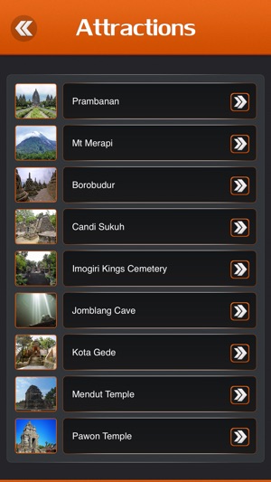 Yogyakarta Tourism Guide(圖3)-速報App