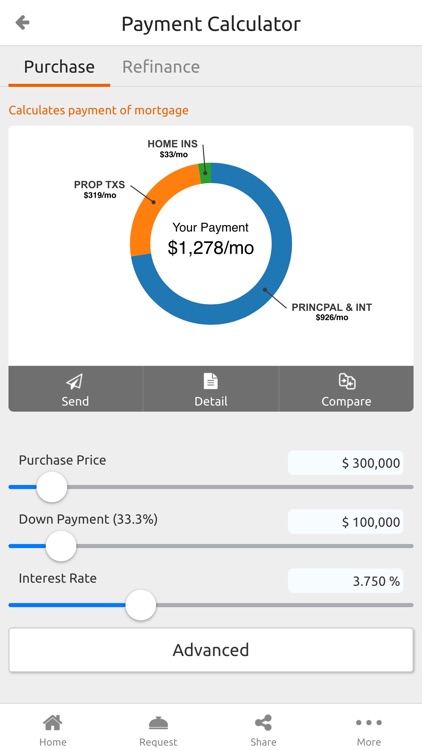 ProLink Hub - For Realtors