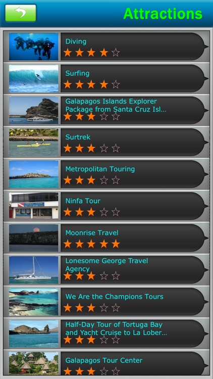 Galapagos Islands Offline Map Travel Guide