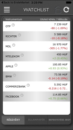 Portfolio Online Tőzsde mobil(圖4)-速報App