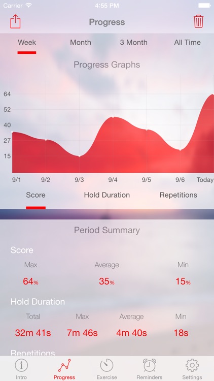 myKegel - Kegel Exercise & Pelvic Floor Trainer