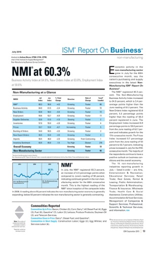 ISM Magazine(圖2)-速報App