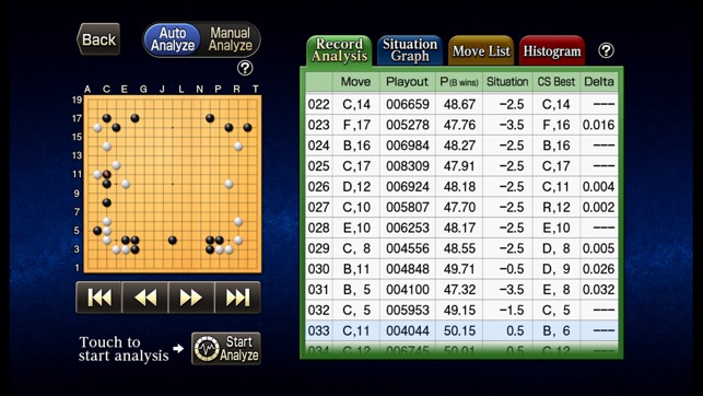 CrazyStone DeepLearning Pro(圖4)-速報App