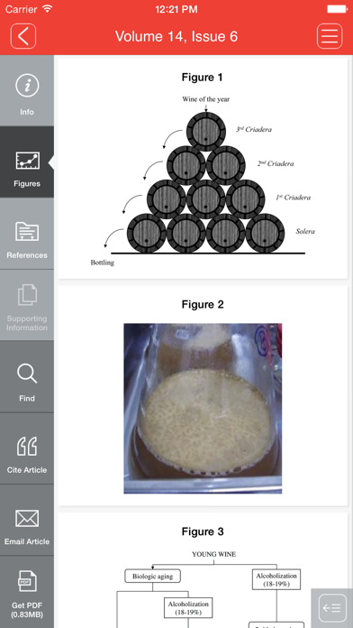 How to cancel & delete Comprehensive Reviews in Food Science and Food Safety from iphone & ipad 2