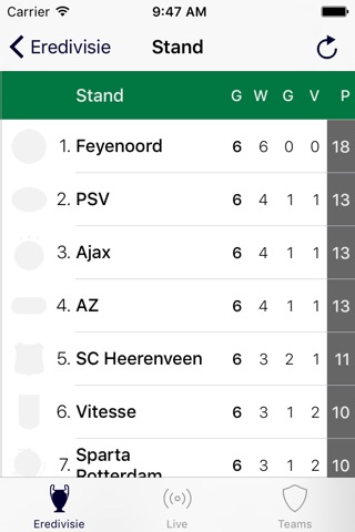 Nederlands voetbal screenshot 2