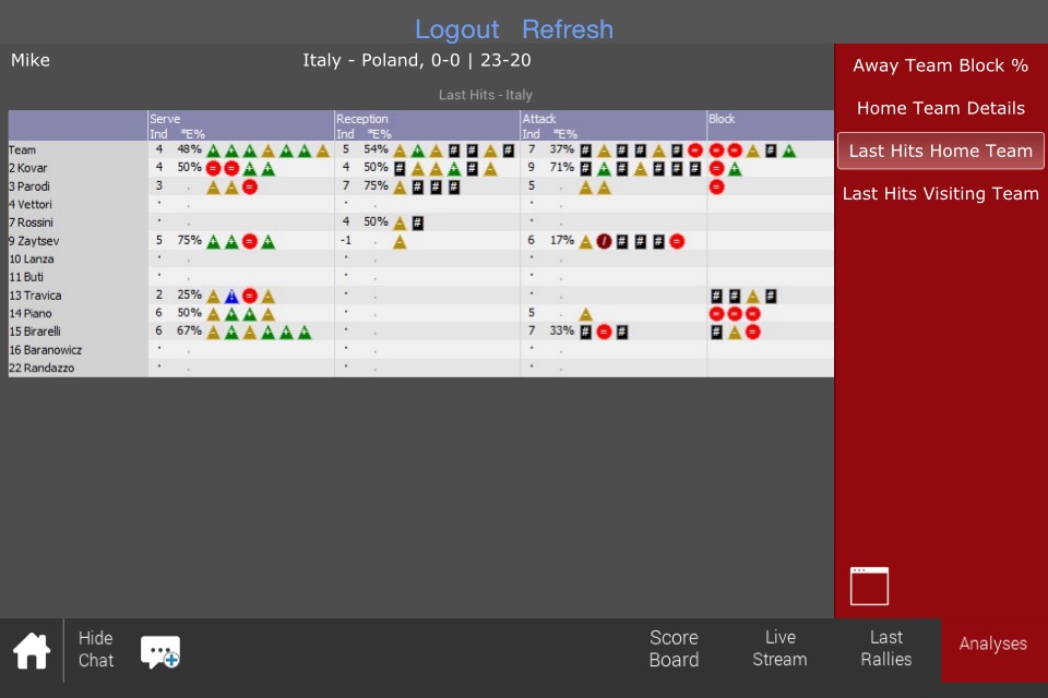 Data Volley 4 Web Client screenshot 2