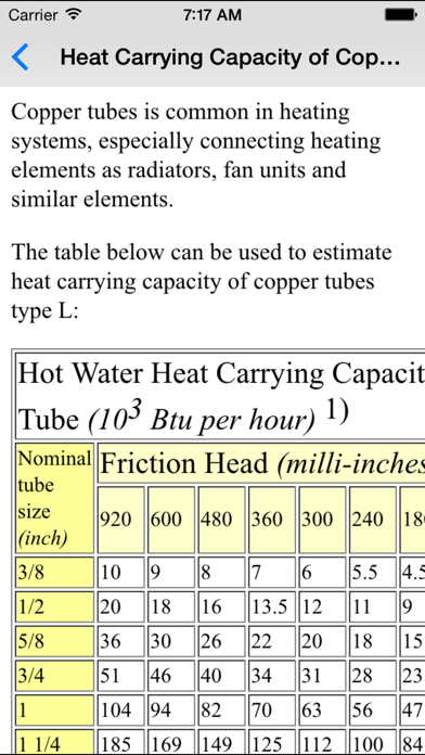 How to cancel & delete HVAC - Heating, Ventilation and Air Conditioning from iphone & ipad 2