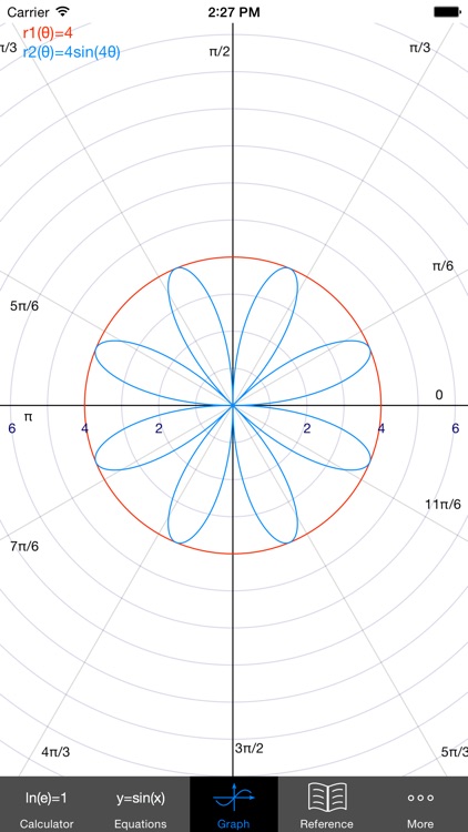 Scientific Graphing Calculator