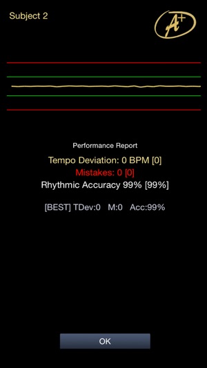 Bach Rhythmic Studies(圖5)-速報App