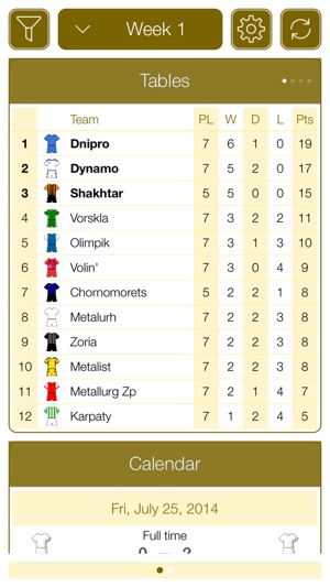 Ukrainian Football UPL 2016-2017 - MC