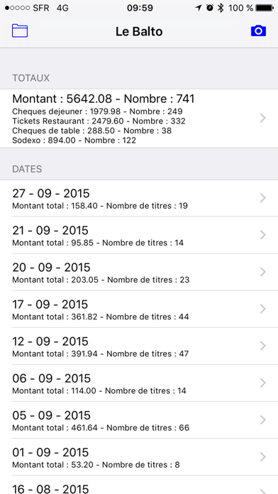 Tickets Restau Tickets Restau