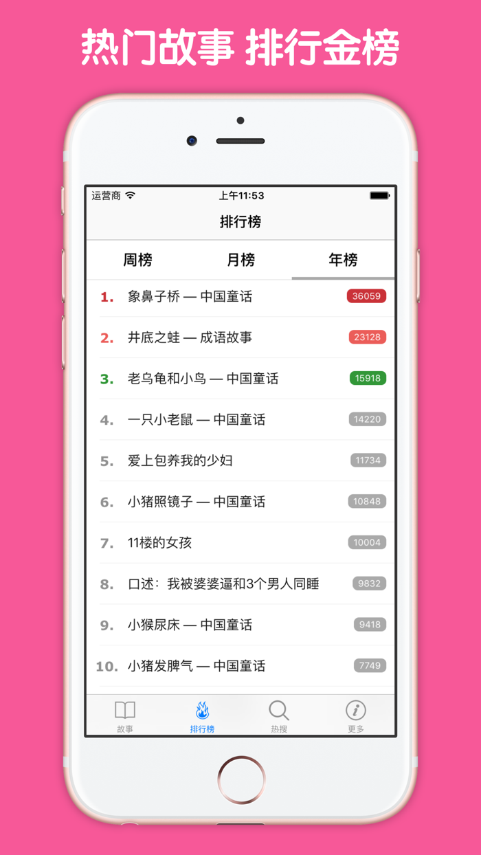 两性故事 - 男士女性的健康性生活大揭秘！