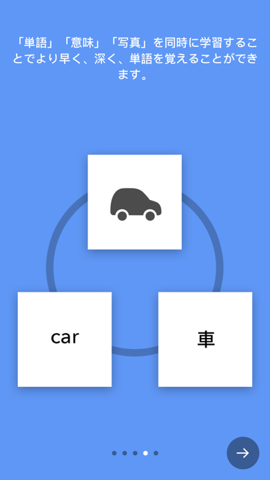 写真で覚える英単語フラッシュカードアプリ screenshot1