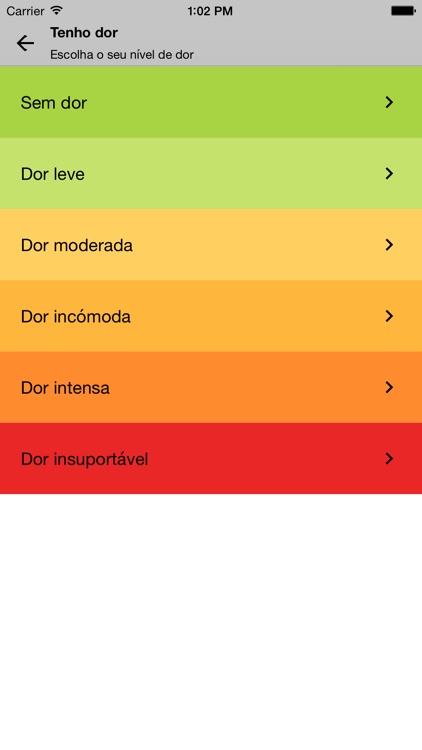 Pós Alta Cirurgia Ambulatório