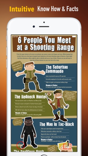 Long Range Shooting for Beginner:Handbook,Guide(圖1)-速報App