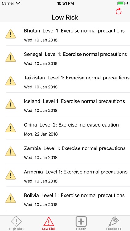 TravelGard - Travel Warnings