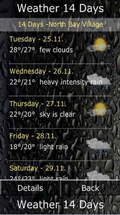 Weather Digital 14 Days