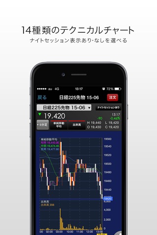 iSPEED 先物OP - 楽天証券の先物・オプションアプリ screenshot 3