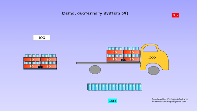 Numeric Systems Animation(圖3)-速報App