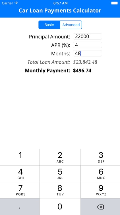 Car Loan Payments Calculator