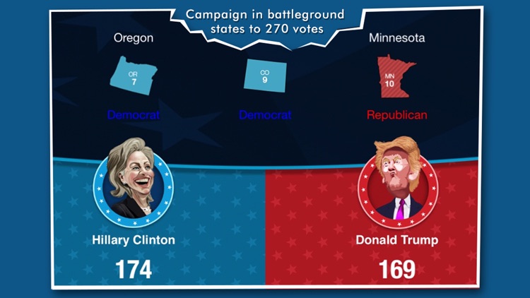 Battleground - The Election Game