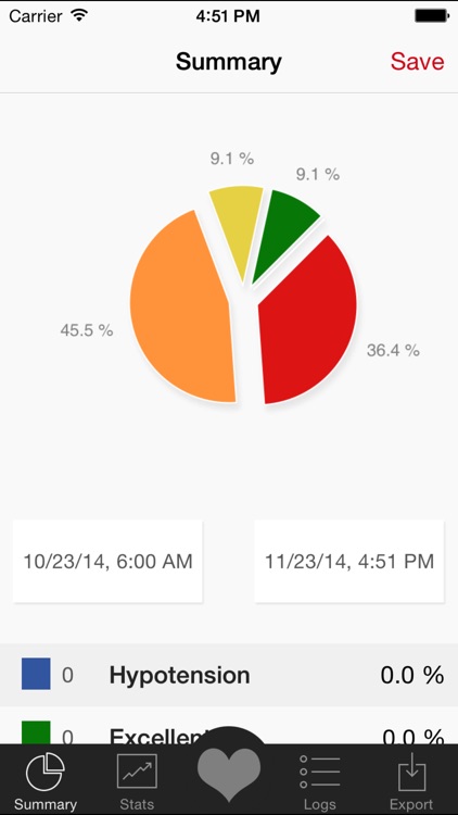 Blood Pressure & Pulse Diary screenshot-3