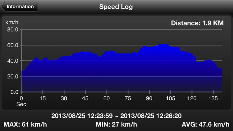 Carcorder screenshot-3