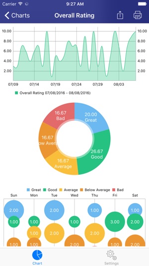 TRT Analyzer