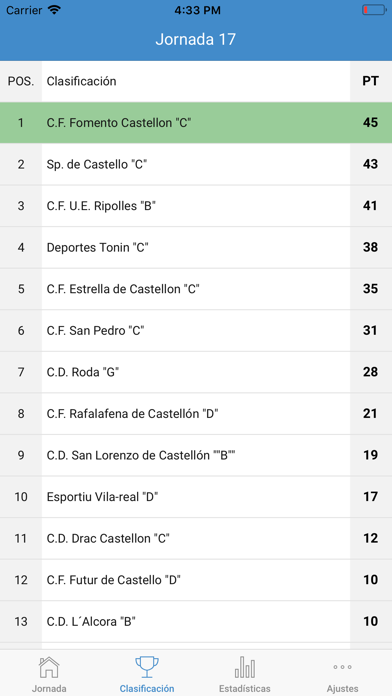 Futbol8 C. Valenciana screenshot 4