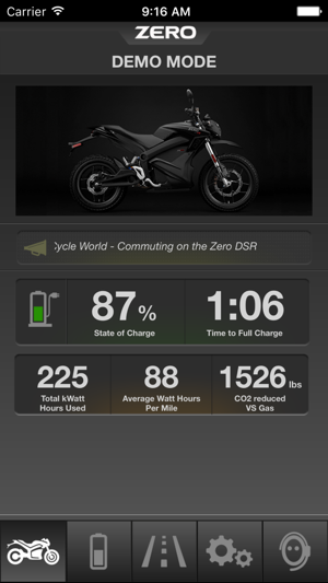 Zero Motorcycles(圖1)-速報App