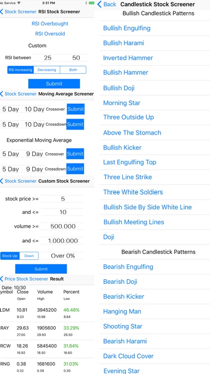 Stock Screener Pro - Technical Analysis Screener