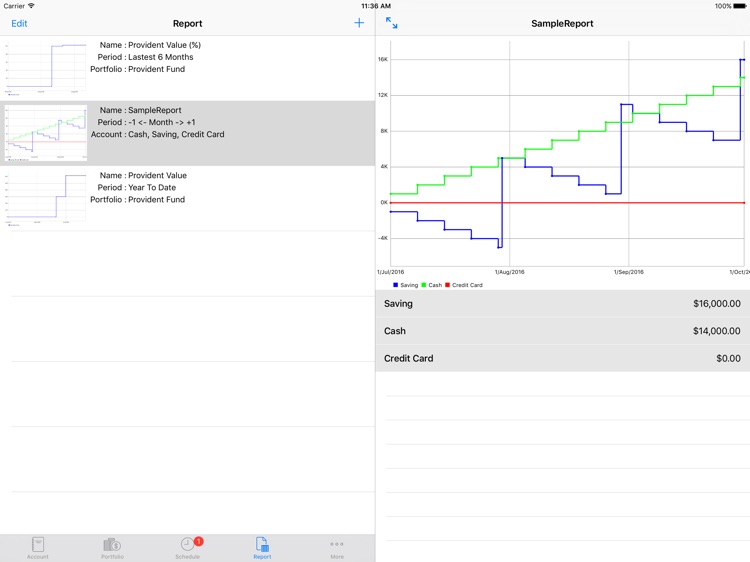 Money Planning HD Lite