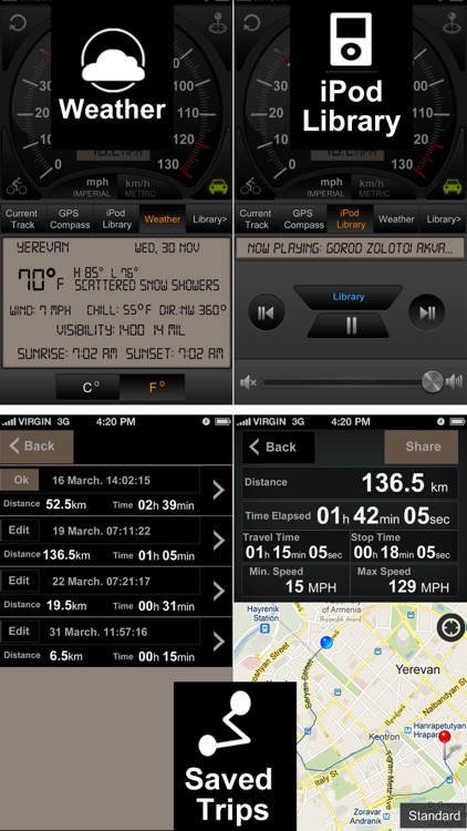 Speedometer GPS+(Car speedometer, Bike cyclometer) screenshot-4