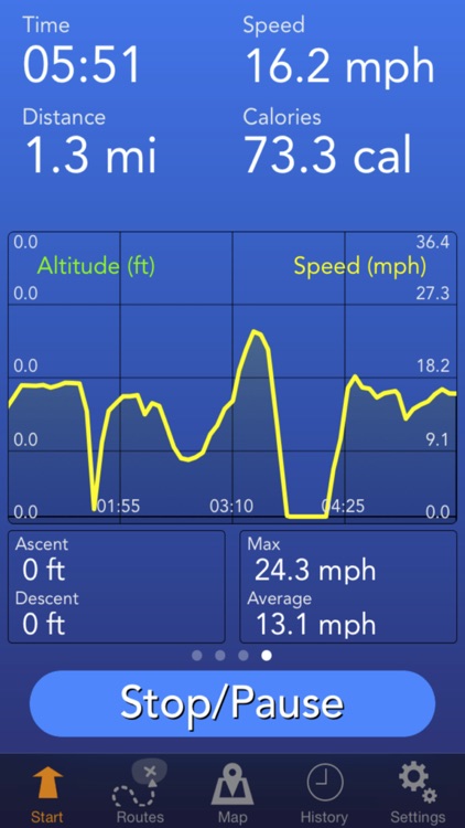 Fitness Tracks - GPS Running, Walking, Cycling, Hiking, Route Planning, Workout, Activity and Calorie Tracker