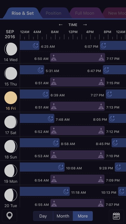 Moon Calendar Pro