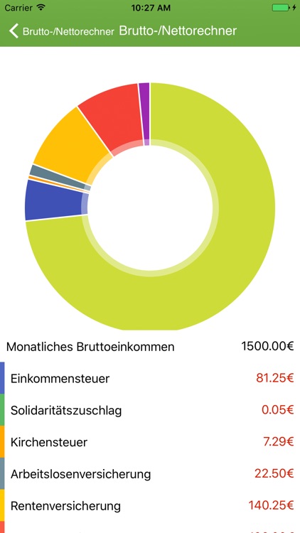 persona service - Jobbörse screenshot-4