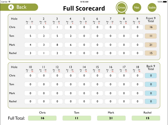 Fortrose & Rosemarkie Golf Club - Buggy(圖5)-速報App