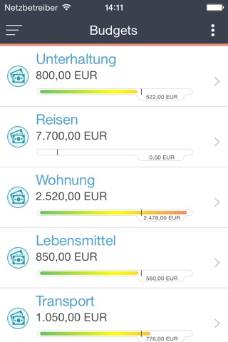 MoneyWiz 3 - Personal Finance screenshot 3