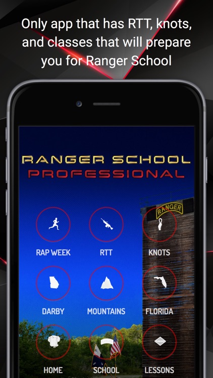 Ranger School Professional