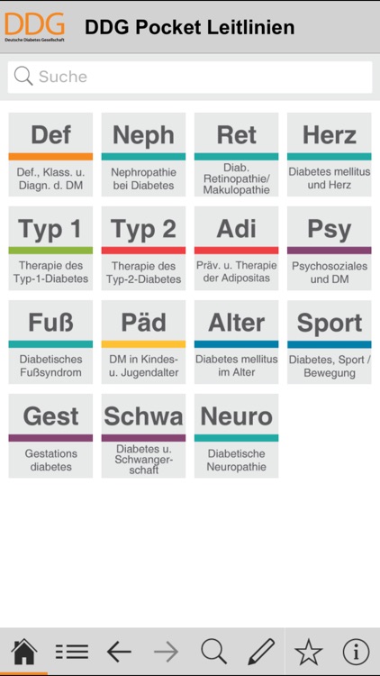 DDG Pocket Guidelines